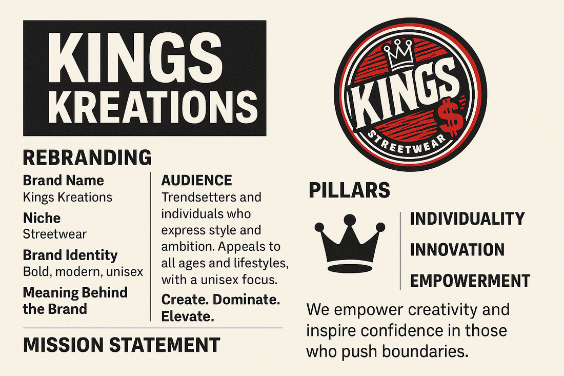 Introducing Kings Kreations : Where Streetwear Meets Legacy